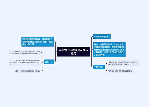 苯海索的药理作用及临床应用