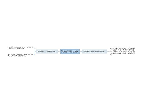 清热解毒药之龙葵