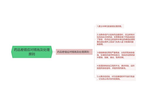 药品差错应对措施及处理原则