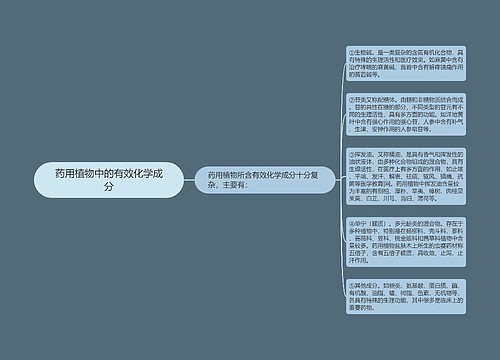药用植物中的有效化学成分