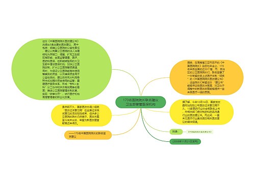 170名医院院长联名建议卫生部掌管医保机构