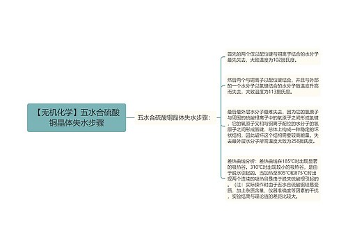 【无机化学】五水合硫酸铜晶体失水步骤