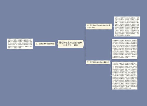 医疗赔偿里的住院伙食补助费怎么计算的