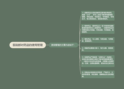 医院都对药品的使用管理