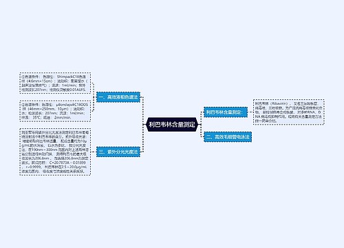 利巴韦林含量测定