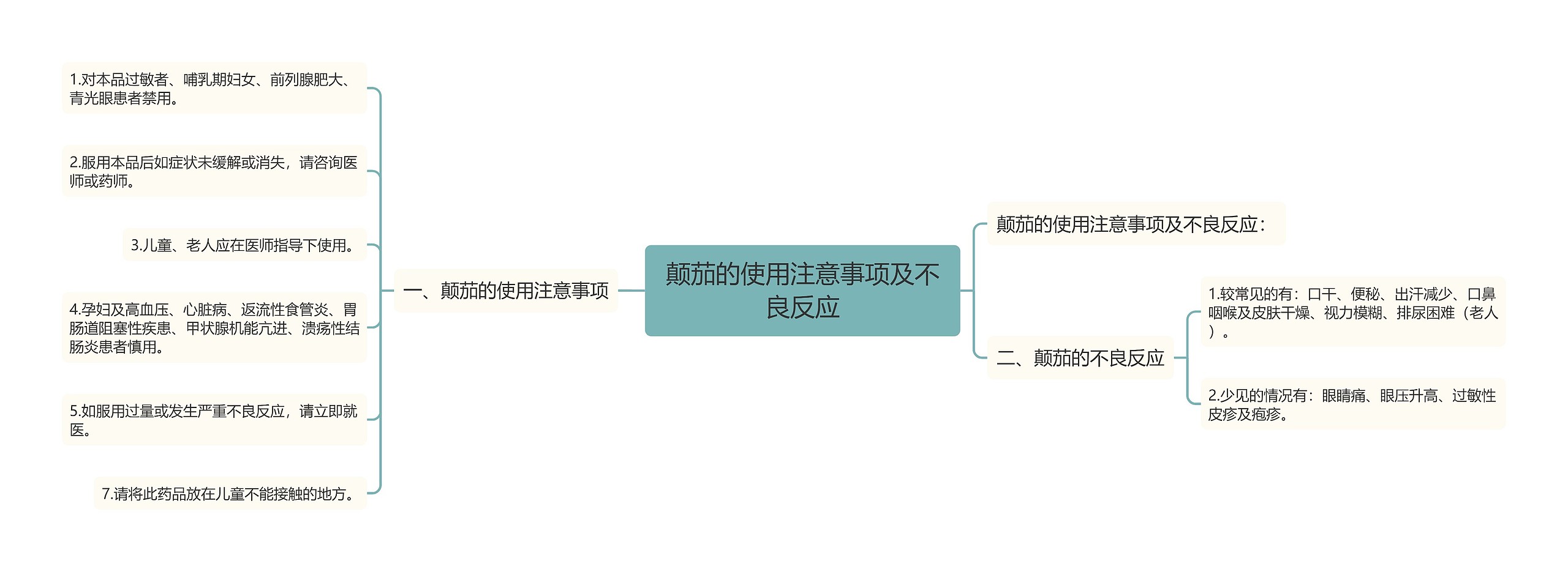 颠茄的使用注意事项及不良反应思维导图