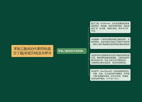苯氧乙酸类的代表药物|氯贝丁酯|非诺贝特|吉非罗齐