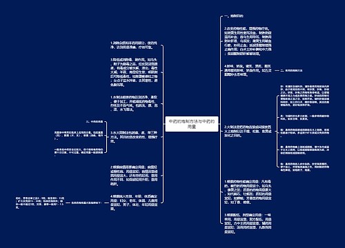 中药的炮制方法与中药的用量
