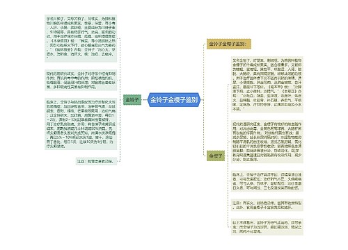 金铃子金樱子鉴别