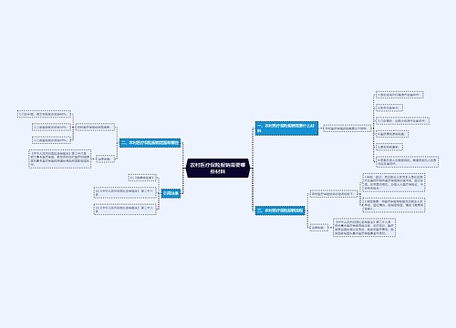 农村医疗保险报销需要哪些材料