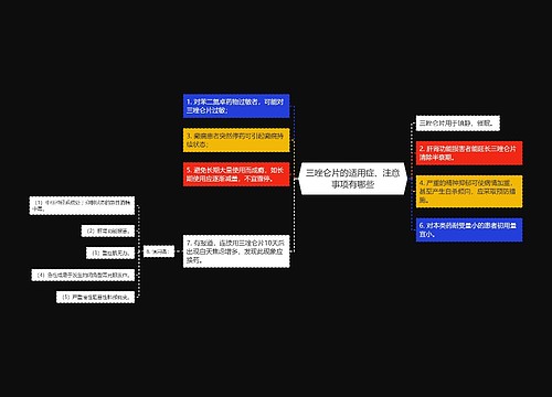 三唑仑片的适用症、注意事项有哪些