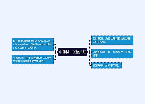 中药材：斑楮头红