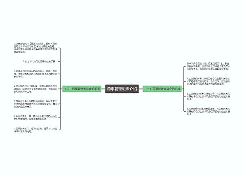 药事管理组织介绍