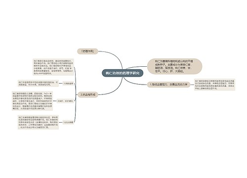 桃仁功效的药理学研究思维导图