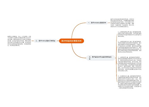 医疗纠纷的处理是怎样