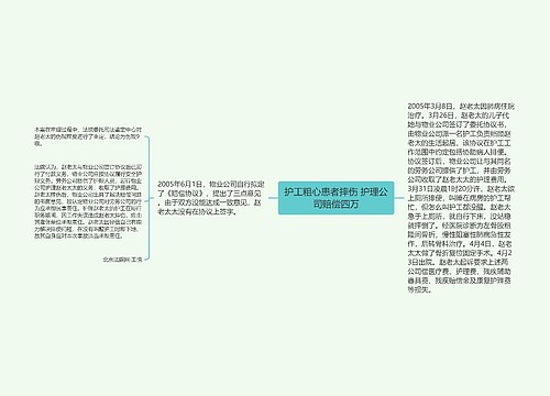 护工粗心患者摔伤 护理公司赔偿四万