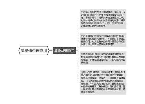 威灵仙药理作用