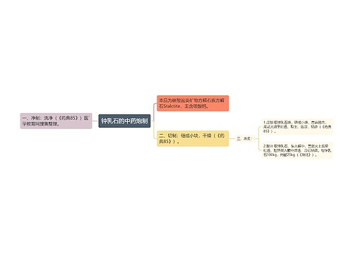 钟乳石的中药炮制