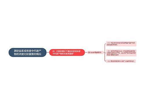 测定血浆或体液中代谢产物的浓度比较重要的情况