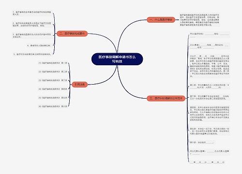 医疗事故调解申请书怎么写有效