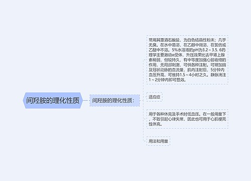 间羟胺的理化性质