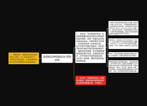 杂质的三种检查方法-药物分析