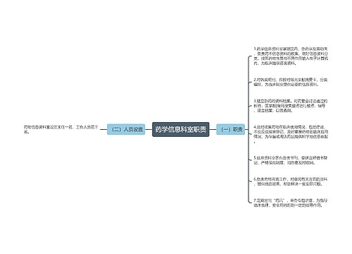 药学信息科室职责