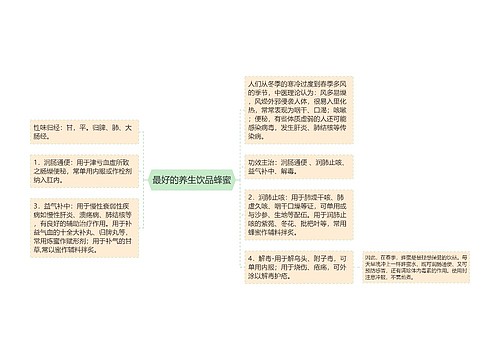 最好的养生饮品蜂蜜