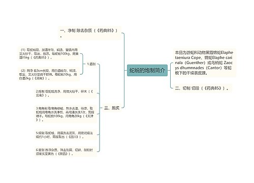 蛇蜕的炮制简介