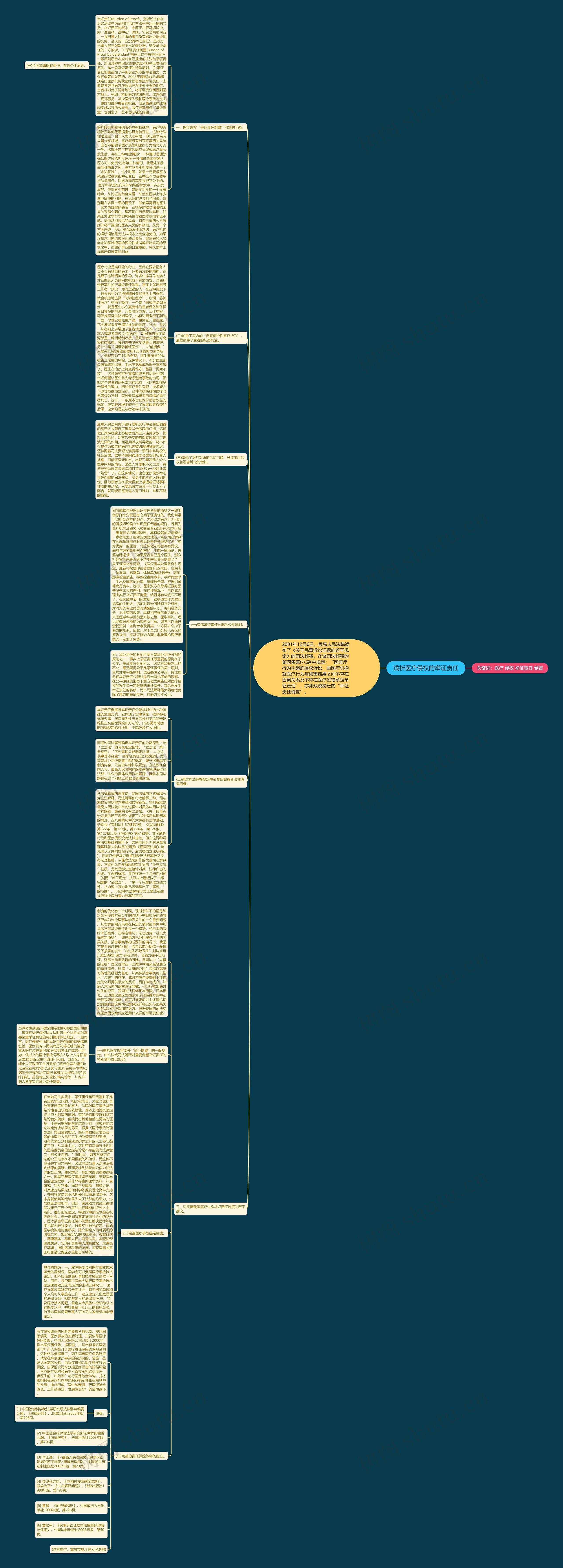 浅析医疗侵权的举证责任 浅析医疗侵权的举证责任