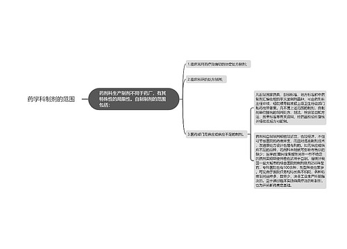 药学科制剂的范围