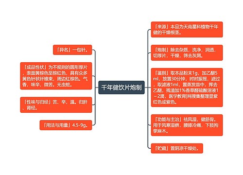 千年健饮片炮制