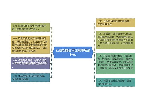 乙酰唑胺使用注意事项是什么