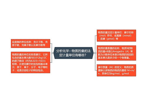 分析化学--物质的量的法定计量单位有哪些？