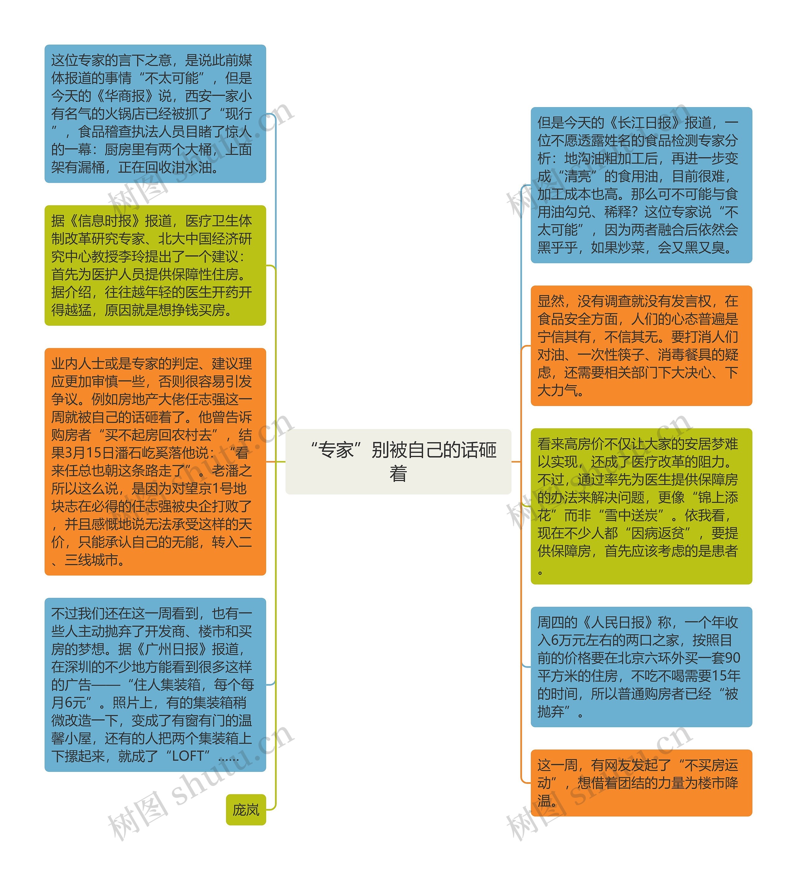 “专家”别被自己的话砸着