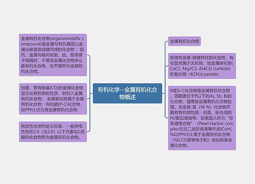 有机化学--金属有机化合物概述