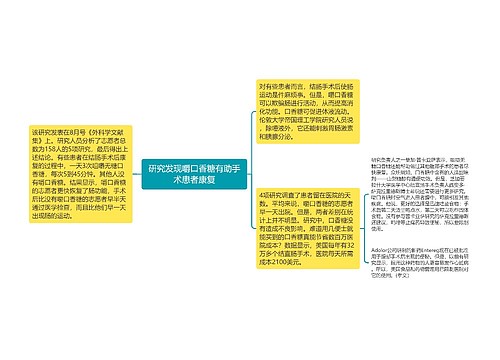 研究发现嚼口香糖有助手术患者康复