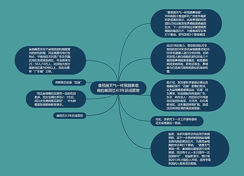 像预报天气一样预测鼻咽癌的基因芯片3年后或面世