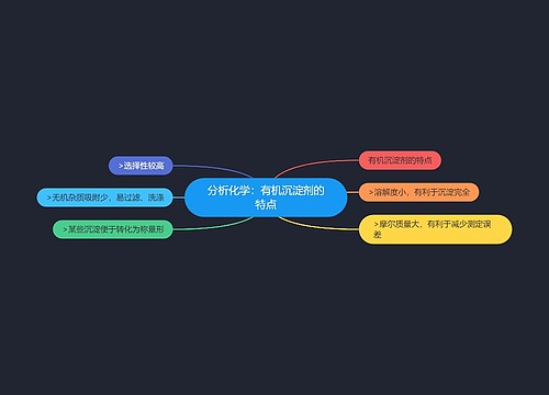 分析化学：有机沉淀剂的特点