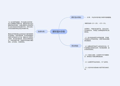 解析氨A非咖