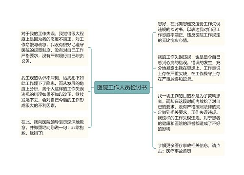 医院工作人员检讨书