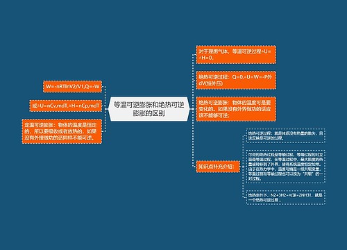 等温可逆膨胀和绝热可逆膨胀的区别