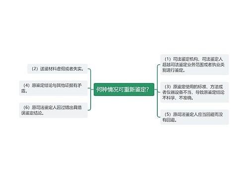 何种情况可重新鉴定？