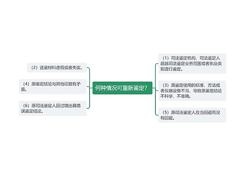 何种情况可重新鉴定？