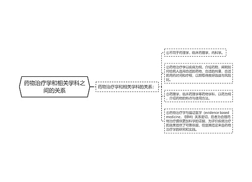 药物治疗学和相关学科之间的关系