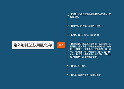 荆芥炮制方法/用量/贮存