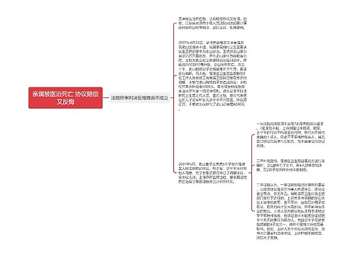 亲属被医治死亡 协议赔偿又反悔