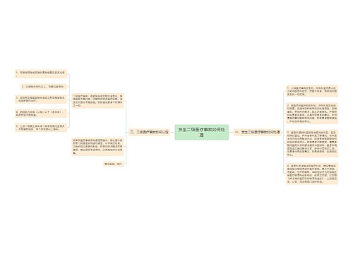发生二级医疗事故如何处理