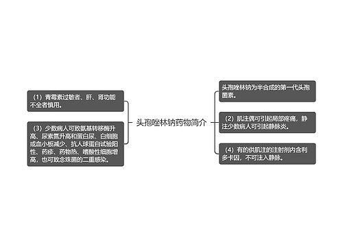 头孢唑林钠药物简介