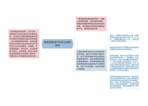 衡量医院是否存在过错的条件